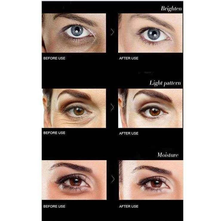 Eye serum results panel with close-up eyes showing before and after effects