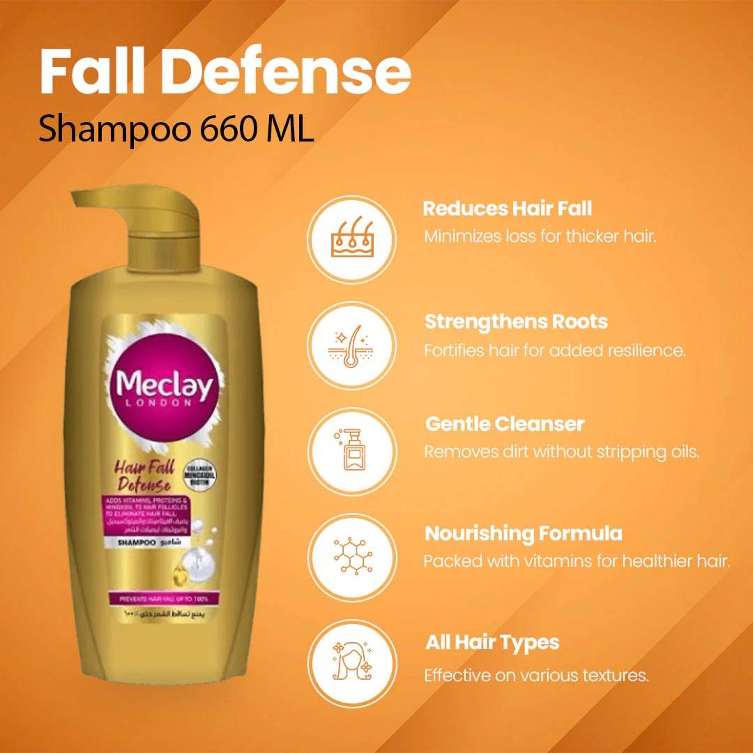 Meclay Shampoo Hair Fall Defense 660ml - YehChez.pk
