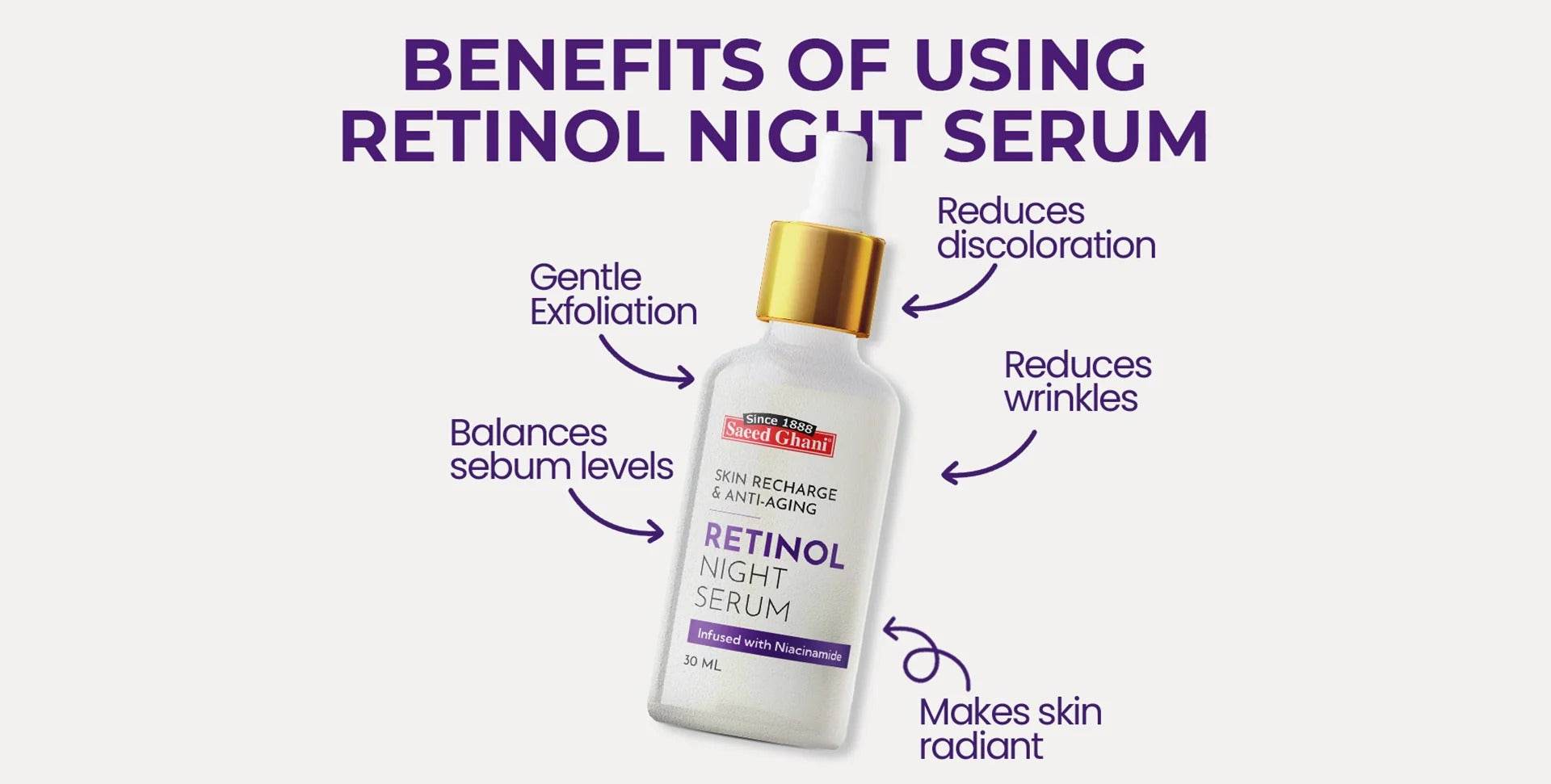 Saeed Ghani Serum Retinol Night 30ml - YehChez.pk